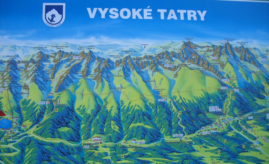 Landkarte der Hohen Tatra mit rot markiertem Wanderweg:Tatranska Magistrala